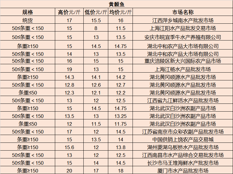 隆兴场社区人事任命揭晓，共建和谐繁荣新篇章