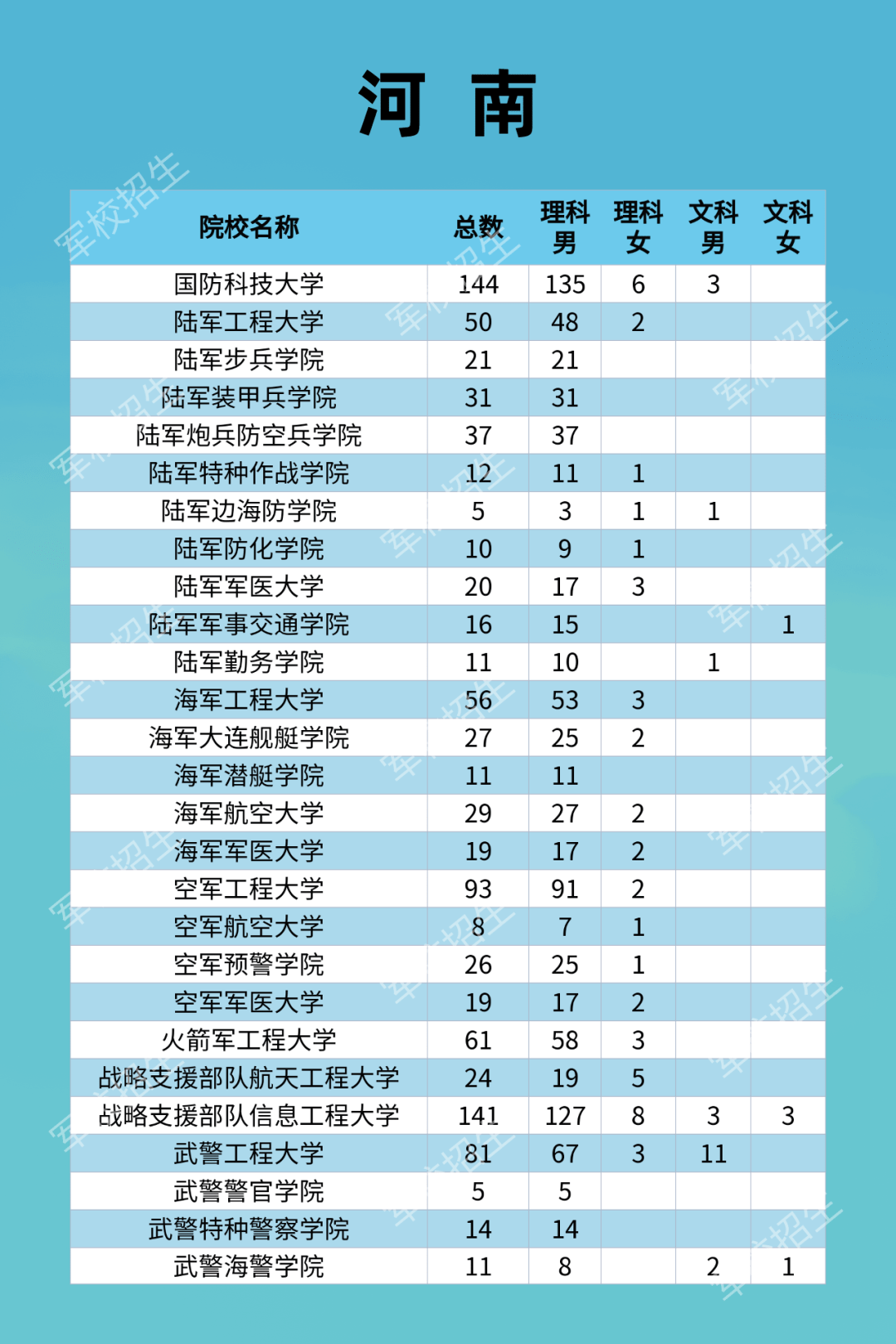 2025年1月22日 第7页