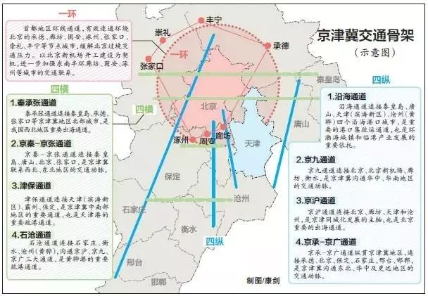 城口县科学技术与工业信息化局未来发展规划展望