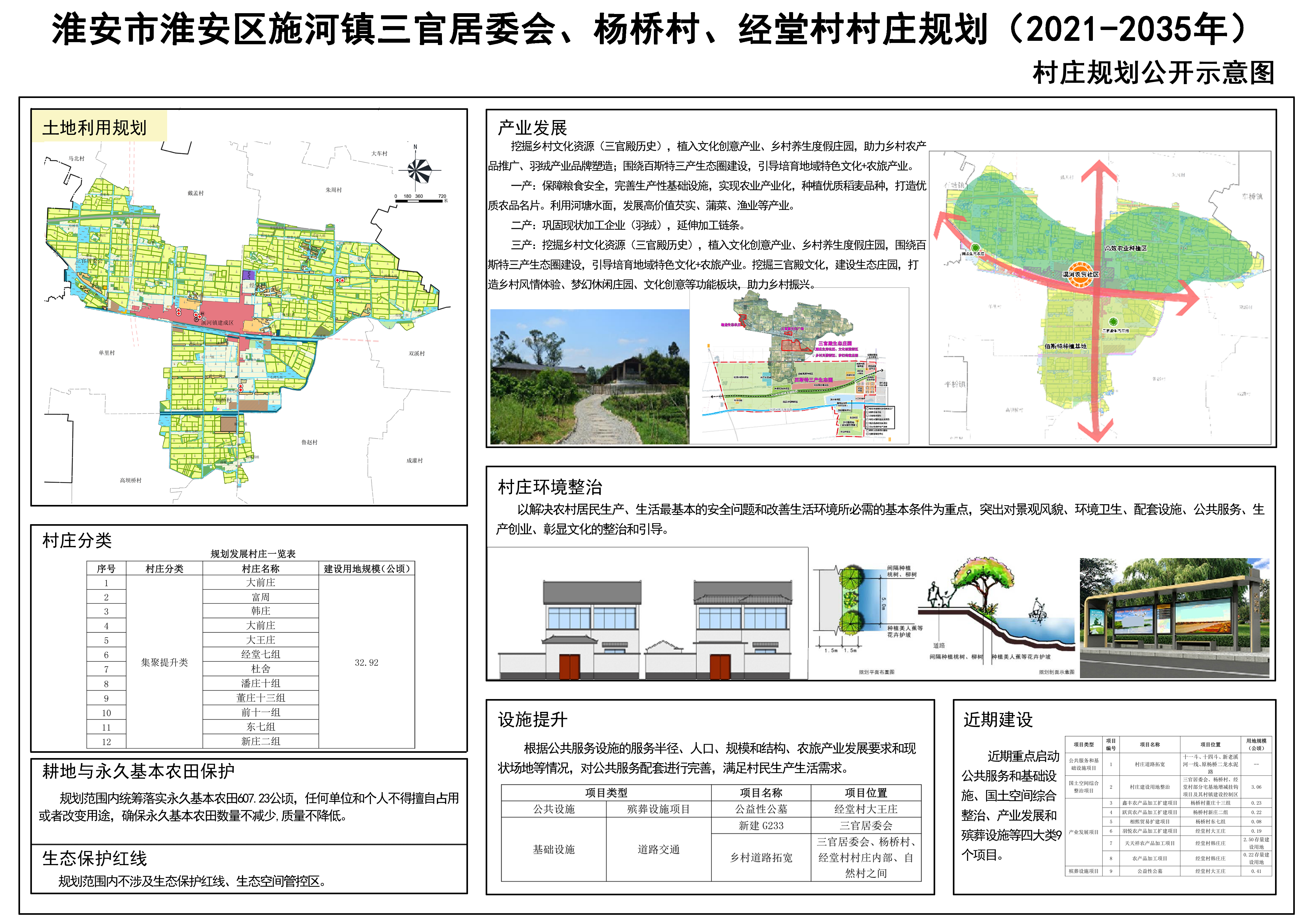 唐原村委会最新发展规划概览