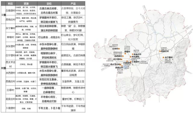 保平乡新发展规划，塑造乡村新貌，推动可持续发展进程