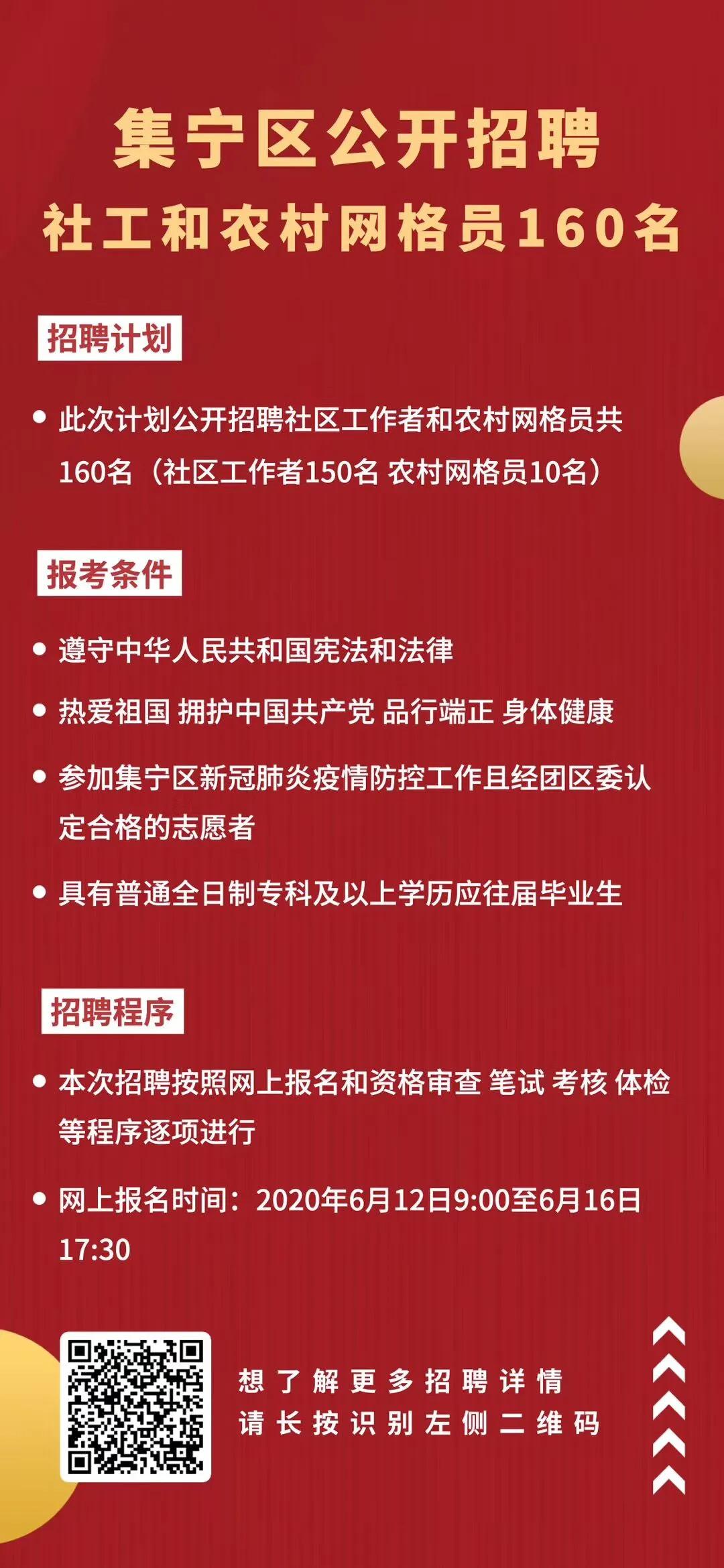 红卫社区居委会最新招聘信息发布