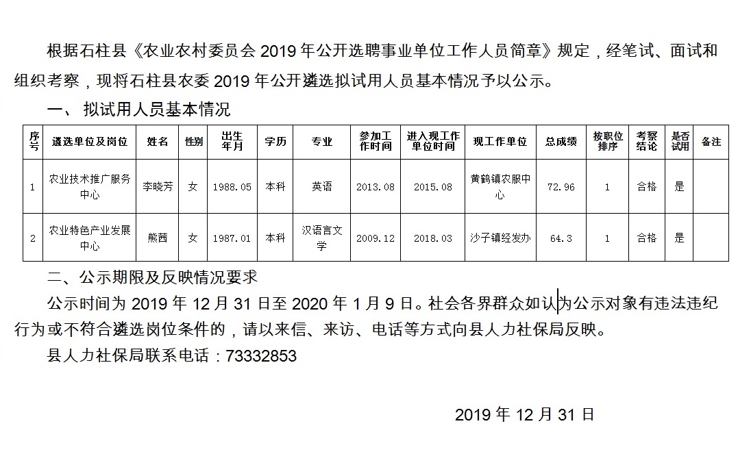 龙金村民委员会最新招聘启事概览