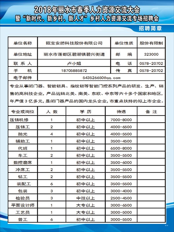 绍水镇最新招聘信息全面解析