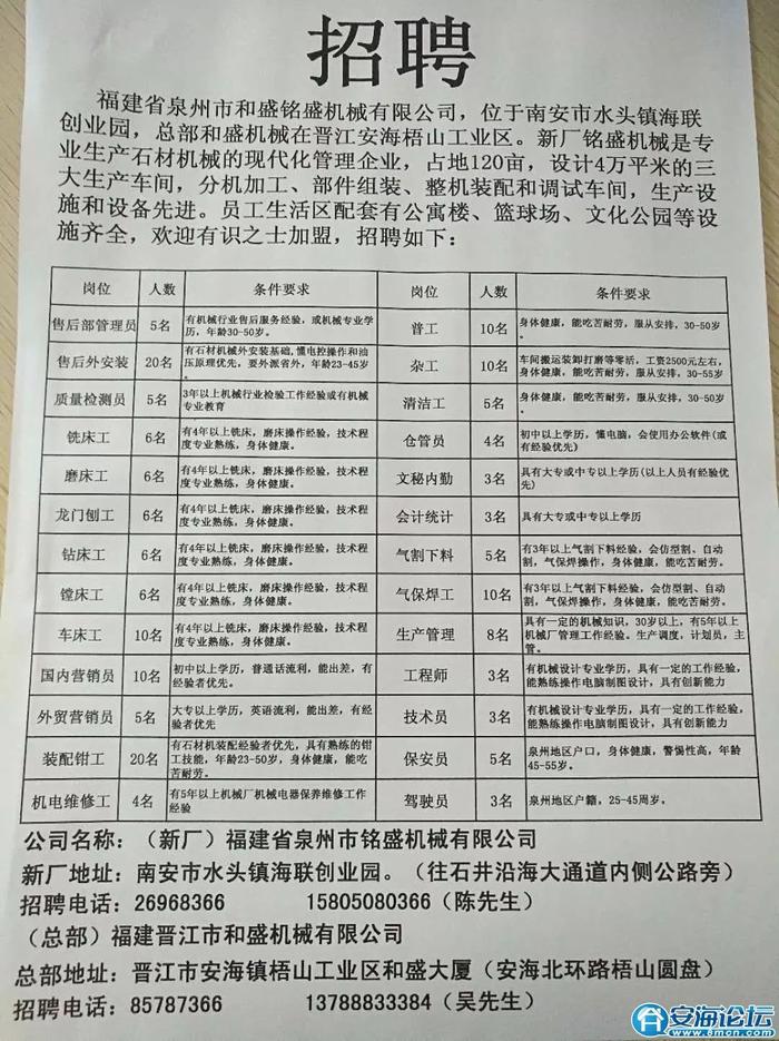 景德镇市发展和改革委员会最新招聘启事概览