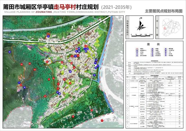 马村未来蓝图，最新发展规划引领繁荣新篇章