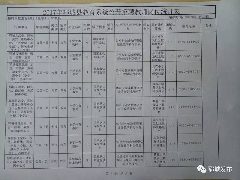 成县公安局最新招聘启事