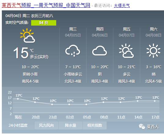 雨过铺镇天气预报更新通知